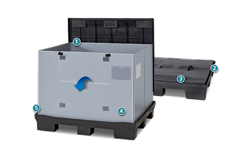 Pallet container 1200x1000x990 mm System-1210KL